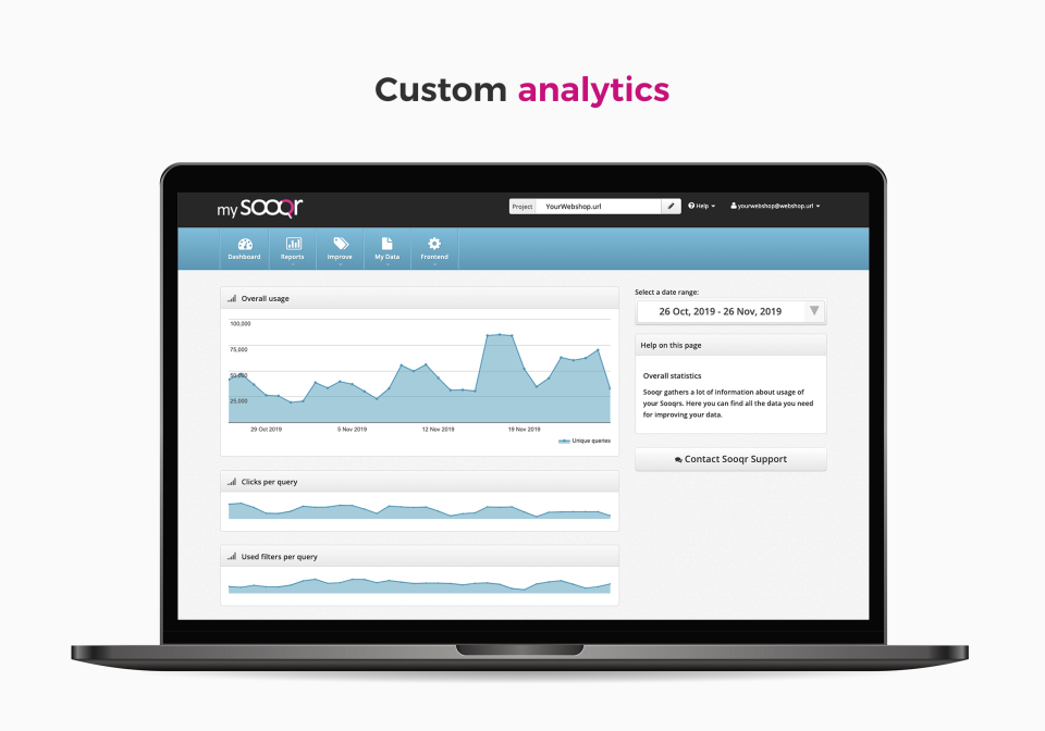screenshot of Spotler Activate Search